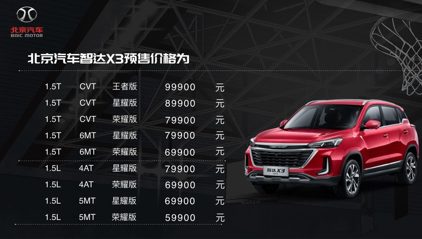 换标拥抱青春,智达x3 5.99万元开启预售